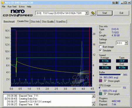 Samsung SH-S162A - CDspeed zápis DVD-R 8× simulace