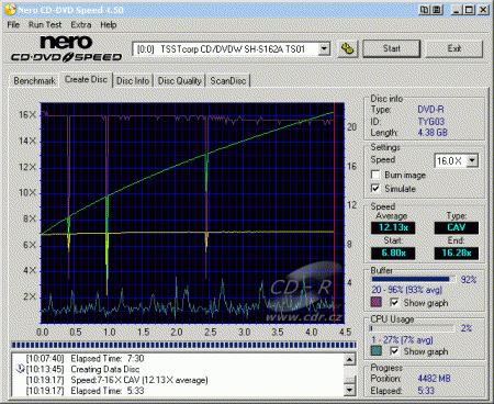 Samsung SH-S162A - CDspeed zápis DVD-R 16× simulace