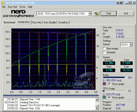 Samsung SH-S162A - CDspeed zápis DVD-R