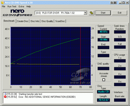 Plextor PX-760A - CDspeed čtení CD-DA CDS100