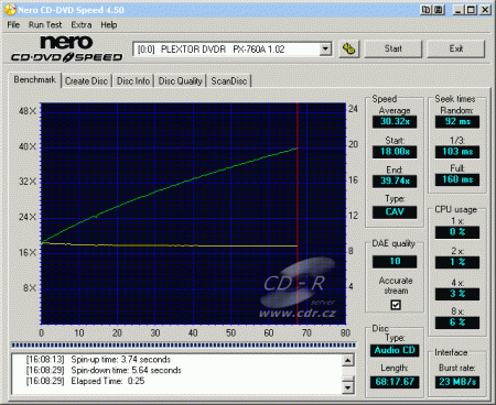 Plextor PX-760A - CDspeed čtení CD-DA Key2Audio single session