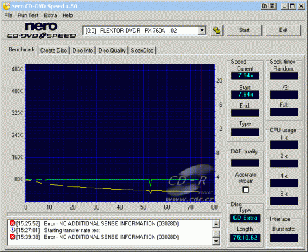 Plextor PX-760A - CDspeed čtení CD-DA Key2Audio