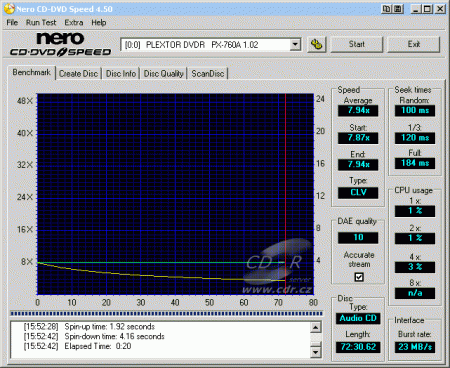 Plextor PX-760A - CDspeed čtení CD-DA Key2Audio single session