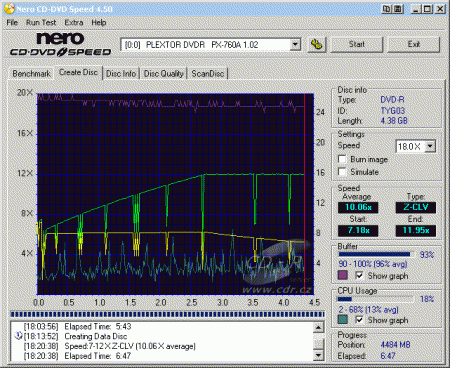 Plextor PX-760A - CDspeed zápis DVD-R TY 16×