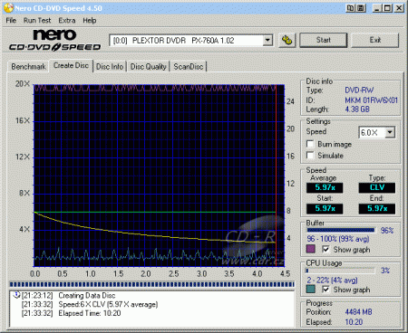 Plextor PX-760A - CDspeed zápis DVD-RW