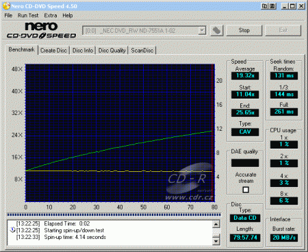 NEC ND-7551A - CDspeed čtení CD-RW