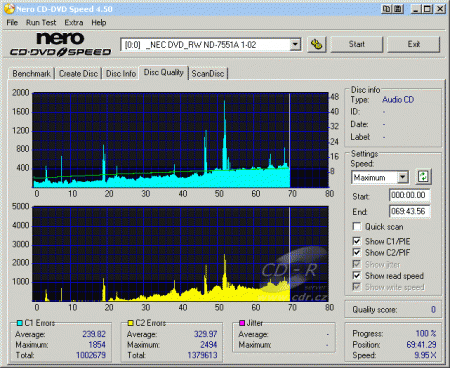 NEC ND-7551A - CDspeed CD quality check