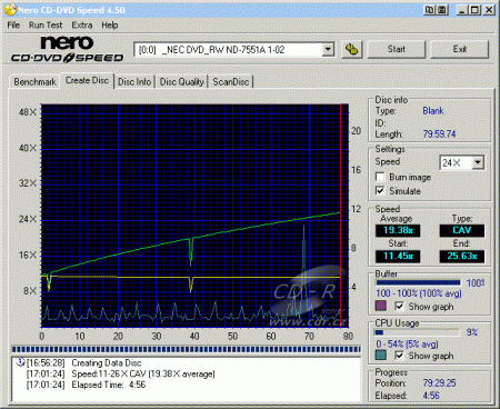 NEC ND-7551A - CDspeed zápis CD-R