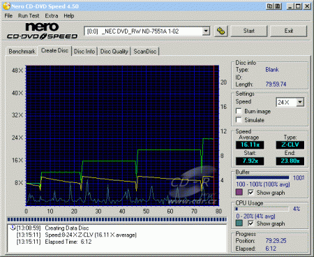 NEC ND-7551A - CDspeed zápis CD-RW