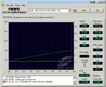 NEC ND-7551A - CDspeed čtení DVD+RW