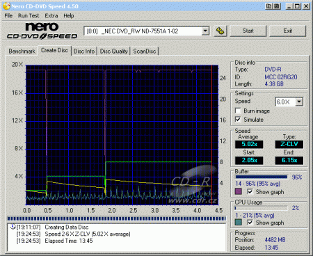 NEC ND-7551A - CDspeed zápis DVD-R 8× simulace