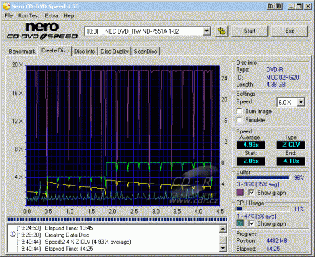 NEC ND-7551A - CDspeed zápis DVD-R 8×