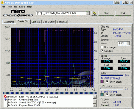 NEC ND-7551A - CDspeed zápis DVD-RW simulace