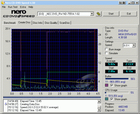 NEC ND-7551A - CDspeed zápis DVD-RW