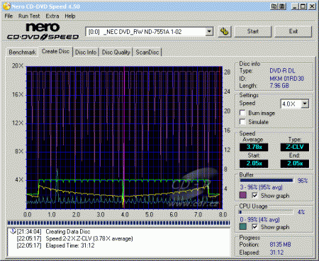 NEC ND-7551A - CDspeed zápis DVD-R DL