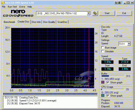 NEC ND-7551A - CDspeed zápis DVD-RAM 5× s verifikací