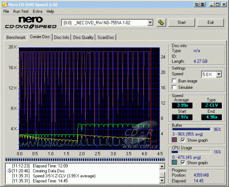 NEC ND-7551A - CDspeed zápis DVD-RAM 5× bez verifikace