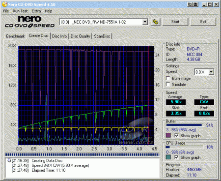 NEC ND-7551A - CDspeed zápis DVD+R