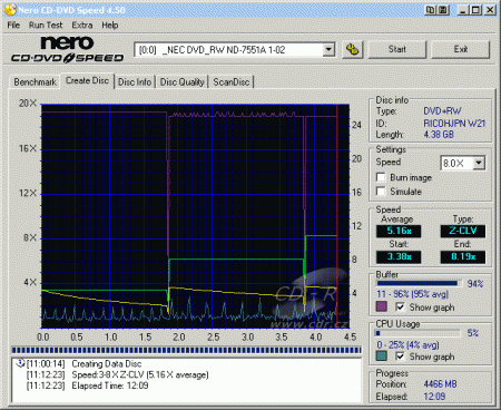 NEC ND-7551A - CDspeed zápis DVD+RW