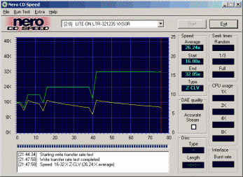 LiteOn LTR-32123S CDspeed CD-R