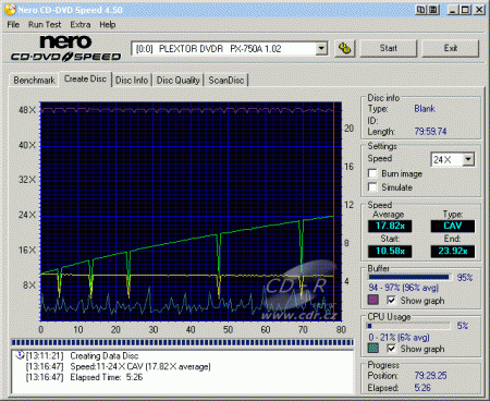 Plextor PX-750A - CDspeed zápis CD-RW