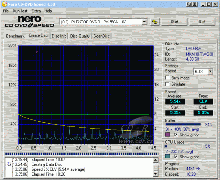 Plextor PX-750A - CDspeed zápis DVD-RW