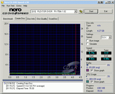 Plextor PX-750A - CDspeed zápis DVD-RAM 5× s verifikací