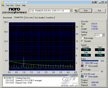 Zápis DVD-R 16x@4x