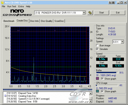 Zápis DVD-R 16x@6x