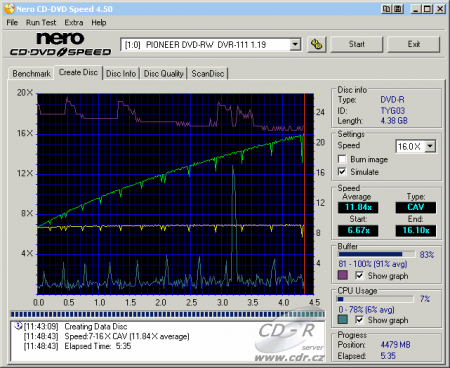 Simulace zápisu DVD-R 16x