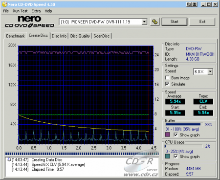 Simulace zápisu DVD-RW 6x