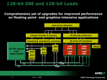Popis jednoho jádra čtyřjádrového AMD procesoru