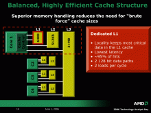 Jednotlivé cache ve čtyřjádrovém AMD procesoru