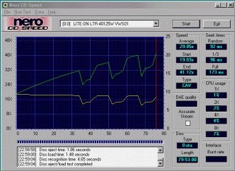 LiteOn LTR-40125W CDspeed data CD-RW