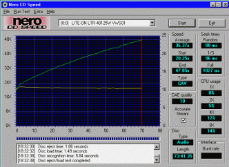 LiteOn LTR-40125W CDspeed audio vypálené
