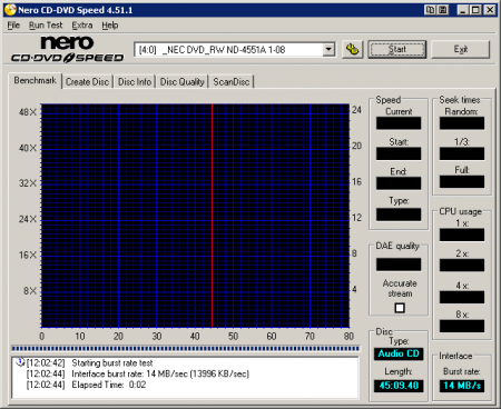 NEC ND-4551A - Nero CD-DVD Speed - Burst Rate test