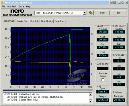 NEC ND-4571A - CDspeed čtení CD-R 99 min.