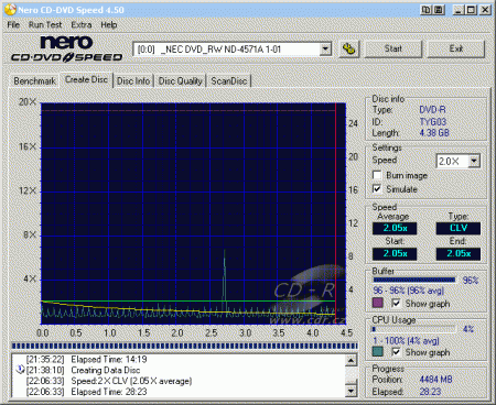 NEC ND-4571A - CDspeed zápis DVD-R 16×@2× simulace