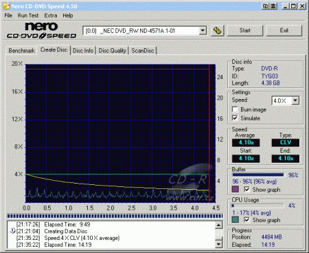 NEC ND-4571A - CDspeed zápis DVD-R 16×@4× simulace