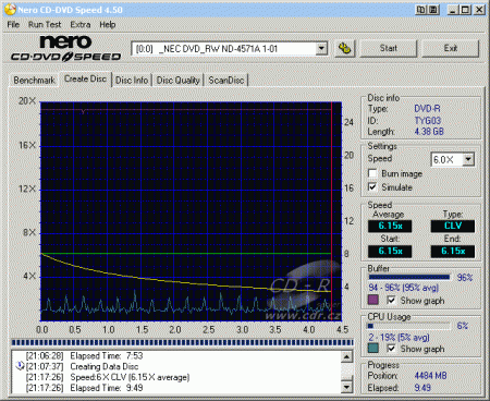 NEC ND-4571A - CDspeed zápis DVD-R 16×@6× simulace