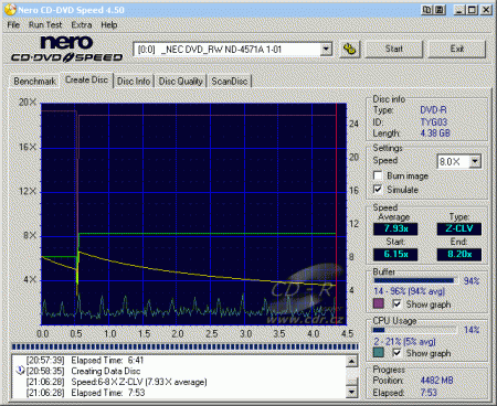 NEC ND-4571A - CDspeed zápis DVD-R 16×@8× simulace