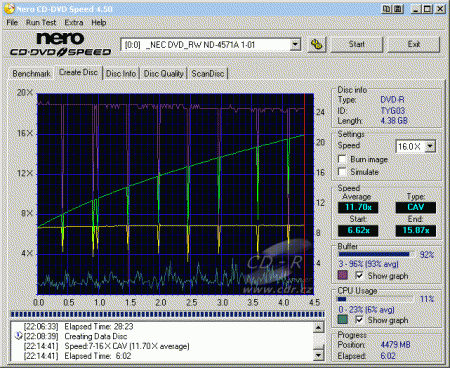 NEC ND-4571A - CDspeed zápis DVD-R