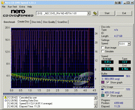 NEC ND-4571A - CDspeed zápis DVD-RAM 5× bez verifikace