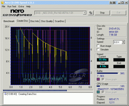 NEC ND-4571A - CDspeed zápis DVD+R DL 2,4×@8× Verbatim 2. pokus