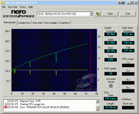 BenQ DW1670 - CDspeed čtení CD-DA Key2Audio