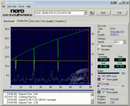 BenQ DW1670 - CDspeed zápis CD-R