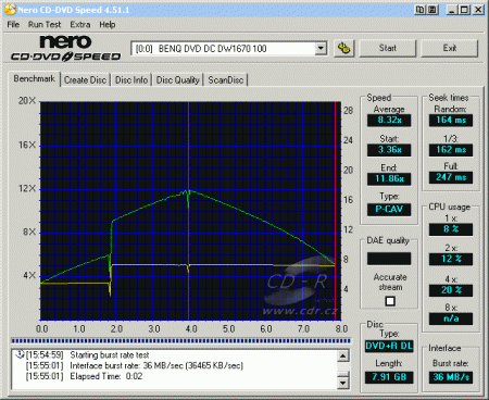 BenQ DW1670 - CDspeed čtení DVD+R DL video