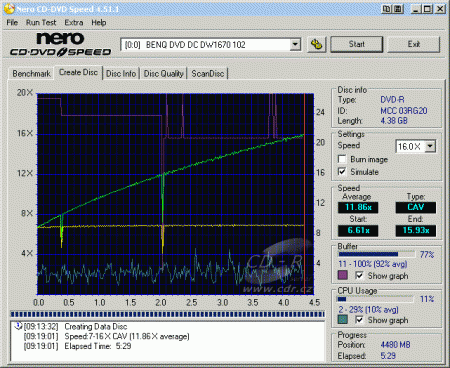 BenQ DW1670 - CDspeed zápis DVD-R 16× simulace