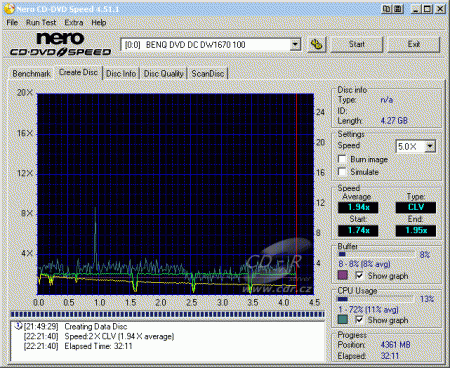 BenQ DW1670 - CDspeed zápis DVD-RAM s verifikací