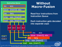 Ukázka Macro-Fusion v architektuře Intel Core